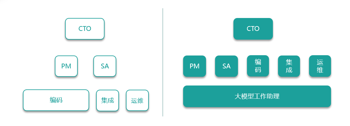 230403-演讲04.png